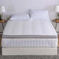 ราคา LUCKY MATTRESS ท๊อปเปอร์ ยางพารา CLOUDSOFT 100% NATURAL LATEX TOPPER ขนาด 3.5 ฟุต หนา 3 นิ้ว สีขาว (MKP1409634)