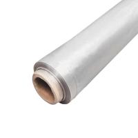 ราคา PLATALAY พลาสติกสำหรับปูบ่อ ขนาด 2 เมตร x 40 หลา 80 ไมครอน สีขาว (MKP1393529)