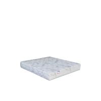 ราคา LUCKY MATTRESS ที่นอนพ๊อคเก็ตสปริง Emily ขนาด 3.5 ฟุต สีขาว (MKP1172202)