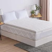 ราคา LUCKY MATTRESS ท๊อปเปอร์ THERMAL COOL LATEX TOPPER ขนาด 5 ฟุต (MKP1402488)