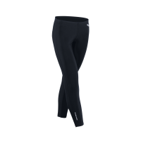 ราคา GRAND SPORT กางเกงว่ายน้ำหญิงขาห้าส่วน สีดำ (342691) 3XL (MKP1720459)