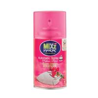 ราคา Mixz สเปรย์ปรับอากาศ สำหรับเครื่องอัตโนมัติ กลิ่นสวีทดรีม รุ่น Hygienic ขนาด 300 มล. สีชมพู (MKP1154817)