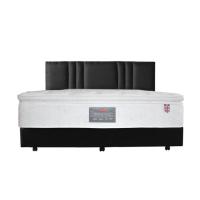 ราคา SLUMBERLAND ที่นอนรุ่น Perfection Plush 5 ฟุต สีขาว (MKP0874334)