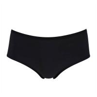 ราคา TRIUMPH กางเกงใน Triumph 10131958 Maximizer 736 Hipster L ดำ L (MKP0040672)