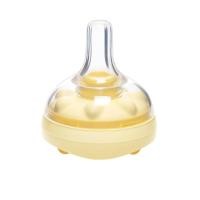 ราคา MEDELA ชุดอุปกรณ์เสริมจุกนม Calma Feeding System (CDS13505615)