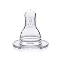 ราคา MEDELA จุกนมสำรอง Teat (CDS13505677)