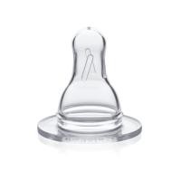 ราคา MEDELA จุกนมสำรอง Teat M M (CDS13505691)