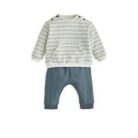 ราคา MAMAS & PAPAS ชุดเซ็ตเด็กเล็กผู้ชาย เสื้อยืดแขนยาว + กางเกงเลกกิ้ง Stripe 2 ชิ้น สีเขียว 3-6 Month (CDS20191467)