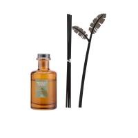 ราคา MINI MONO ก้านไม้หอมปรับอากาศ กลิ่น Midnight Malibu 120 มล. (CDS15173881)