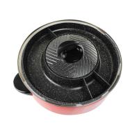 ราคา SONAR กระทะไฟฟ้า ขนาด 14 นิ้ว รุ่น SF-M45 สีแดง (MKP0886331)