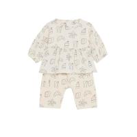 ราคา MARKS & SPENCER KIDS ชุดเสื้อแขนยาวกางเกงขาสั้นเด็กเล็กผู้หญิง Pure Cotton Print 2 ชิ้น สีครีม 9-12 Month (CDS21528804)