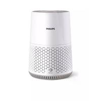 ราคา PHILIPS เครื่องฟอกอากาศ รุ่น AC0650/10 สีขาว (CDS11110972)