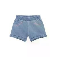 ราคา GUESS Guess กางเกงยีนส์ขาสั้นเด็กผู้หญิง อายุ 4-7 ปี K5GD04D5160 - สีฟ้า 5 (MKP1988708)