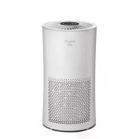 ราคา MEX เครื่องฟอกอากาศ MEX รุ่น P401 สีขาว (MKP0861284)