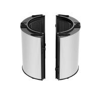 ราคา Dyson ตัวกรองเครื่องกรองอากาศ 360° รุ่น DYAC96543201 (CDS86208505)