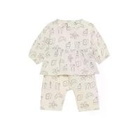 ราคา MARKS & SPENCER KIDS ชุดเสื้อแขนยาวกางเกงขาสั้นเด็กเล็กผู้หญิง Pure Cotton Print 2 ชิ้น สีครีม 12-18 Month (GRCDS11525050225)