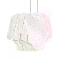 ราคา MARKS & SPENCER KIDS ชุดบอดี้สูทเด็กเล็กยูนิเซ็กส์ Pure Cotton Floral 3 ชิ้น สี Cream Mix 6-9 Month (GRCDS54525030056)