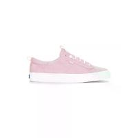 ราคา KEDS รองเท้าผ้าใบผู้หญิง รุ่น Kickback Canvas สีชมพู 8 US (MKP1673294)