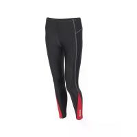 ราคา GRAND SPORT กางเกงว่ายน้ำขา5ส่วน ผู้หญิง (342699) สีดำ XL (MKP1709916)