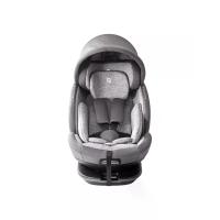 ราคา FIN BABIESPLUS คาร์ซีท รุ่น C02 สำหรับเด็กแรกเกิด 0-12 ปี มีระบบ ISOFIX (MKP2036613)