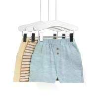 ราคา MARKS & SPENCER KIDS กางเกงขาสั้นเด็กเล็กผู้ชาย Pure Cotton Striped 3 ชิ้น หลากสี 9-12 Month (GRCDS11525050218)