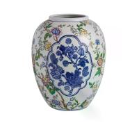 ราคา CENTRAL HOME แจกันลายดอกไม้ CRM 20X20X26 ซม. น้ำเงินขาว (CDS11321620)