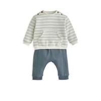 ราคา MAMAS & PAPAS ชุดเซ็ตเด็กเล็กผู้ชาย เสื้อยืดแขนยาว + กางเกงเลกกิ้ง Stripe 2 ชิ้น สีเขียว 3-6 Month (GRCDS54525030424)