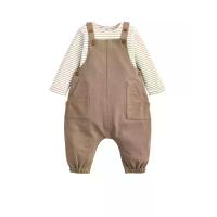 ราคา MAMAS & PAPAS ชุดเซ็ตเด็กเล็กยูนิเซ็กส์ บอดี้สูทขาเว้า & ชุดเอี๊ยม Bear ผ้าถัก 2 ชิ้น สีน้ำตาล 0-3 Month (CDS24784221)