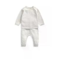 ราคา MAMAS & PAPAS ชุดนอนกางเกงเด็กทารก Hello World 2 ชิ้น สีขาว 6-9 Month (CDS12266388)