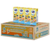 ราคา โฟร์โมสต์โอเมก้าโกลด์1พลัสรสจืด 180มล. แพค 36