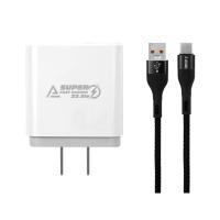 ราคา อะแดปเตอร์ ASAKI Wall Charger 1 USB-A White พร้อมสายชาร์จ USB-A to USB-C ยาว 1M. Black (8854949033269)