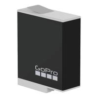 ราคา แบตเตอร์รี่ GoPro Enduro Rechargeable for HERO12/11/10/9 (818279029444)
