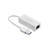 ราคา ตัวแปลง Ugreen USB3.0 Giga Lan Card-ABS case 10CM ABS White (6957303822553)