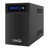 ราคา เครื่องสำรองไฟ CHUPHOTIC UPS Lithium LI1000 Black (1000VA/500W) (8859255802011)