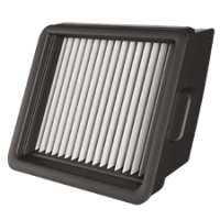 ราคา Electrolux ตัวกรองฝุ่นละเอียด (EF162)