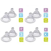 ราคา Mam จุกนมสำหรับขวดนม Mam Bpa Free (2 ชิ้น) Level 3 (9090)