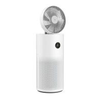 ราคา [Pre Order 14 Days] Xiaomi Circulation Fan Air Purifier - เครื่องฟอก+พัดลมระบายอากาศเสี่ยวหมี่ (CN) (26116)