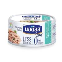 ราคา นอติลุสไลท์ ทูน่าแซนวิชในน้ำแร่ 165 กรัม (แพ็ก 4 ชิ้น) (455607-355940010)