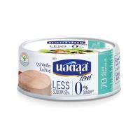 ราคา นอติลุสไลท์ ทูน่าสเต็กในน้ำแร่ 80 กรัม (แพ็ก 4 ชิ้น) (459838-362397010)