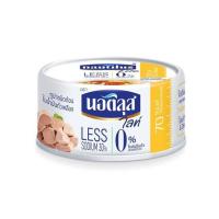 ราคา นอติลุสไลท์ ทูน่าก้อนในน้ำมันถั่วเหลือง 165 กรัม (518474-456372010)