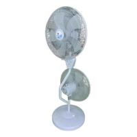 ราคา Fan2Electric พัดลมอุตสาหกรรม หมุน 360 องศา 18นิ้ว 2 หัว รุ่น Hight-Low (378033-690433010)