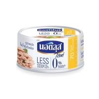 ราคา นอติลุสไลท์ ทูน่าแซนวิชในน้ำมันถั่วเหลือง 165 กรัม (518994-457430010)