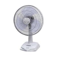 ราคา Sharp พัดลมตั้งโต๊ะ 16 นิ้ว รุ่น PJ-TA164 (579779-565727010)