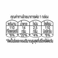ราคา แมกโนเลียกิงโกะพลัส นมUHT รสไวท์มอลต์ 180 มล. (ยกลัง 48 กล่อง) (352342-124583010)