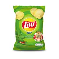 ราคา เลย์ร็อค รสกะเพรากรอบ 42 กรัม (481459-393272010)