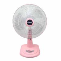 ราคา Imarflex พัดลมตั้งโต๊ะ 16 นิ้ว รุ่น IF-952A (332692-715493010)