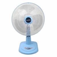 ราคา Imarflex พัดลมตั้งโต๊ะ 16 นิ้ว รุ่น IF-952A (332692-715492010)