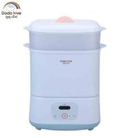 ราคา DODOLOVE เครื่องอบนึ่งขวดนม สีเขียว (574239-555707010)