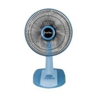 ราคา Imarflex พัดลมตั้งโต๊ะ 12 นิ้ว รุ่น IF-962X (581314-568476010)