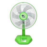 ราคา WASAKI พัดลมตั้งโต๊ะ 16 นิ้ว รุ่น MAXX (479020-389415010)